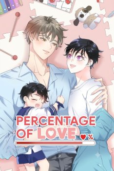Percentage Of Love